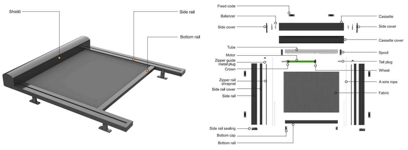 SR150 Sunroom Fabric Awning System