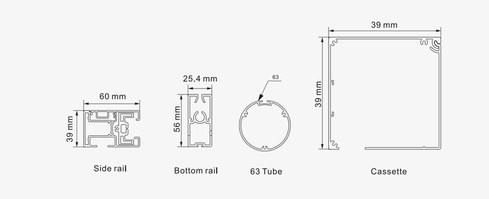 Profile Size